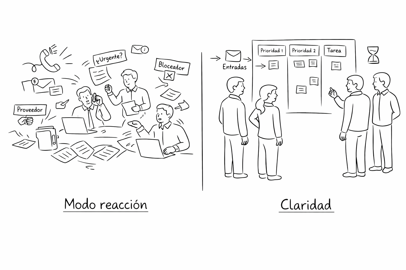 Por qué tu equipo vive apagando fuegos (y cómo salir del modo reacción)