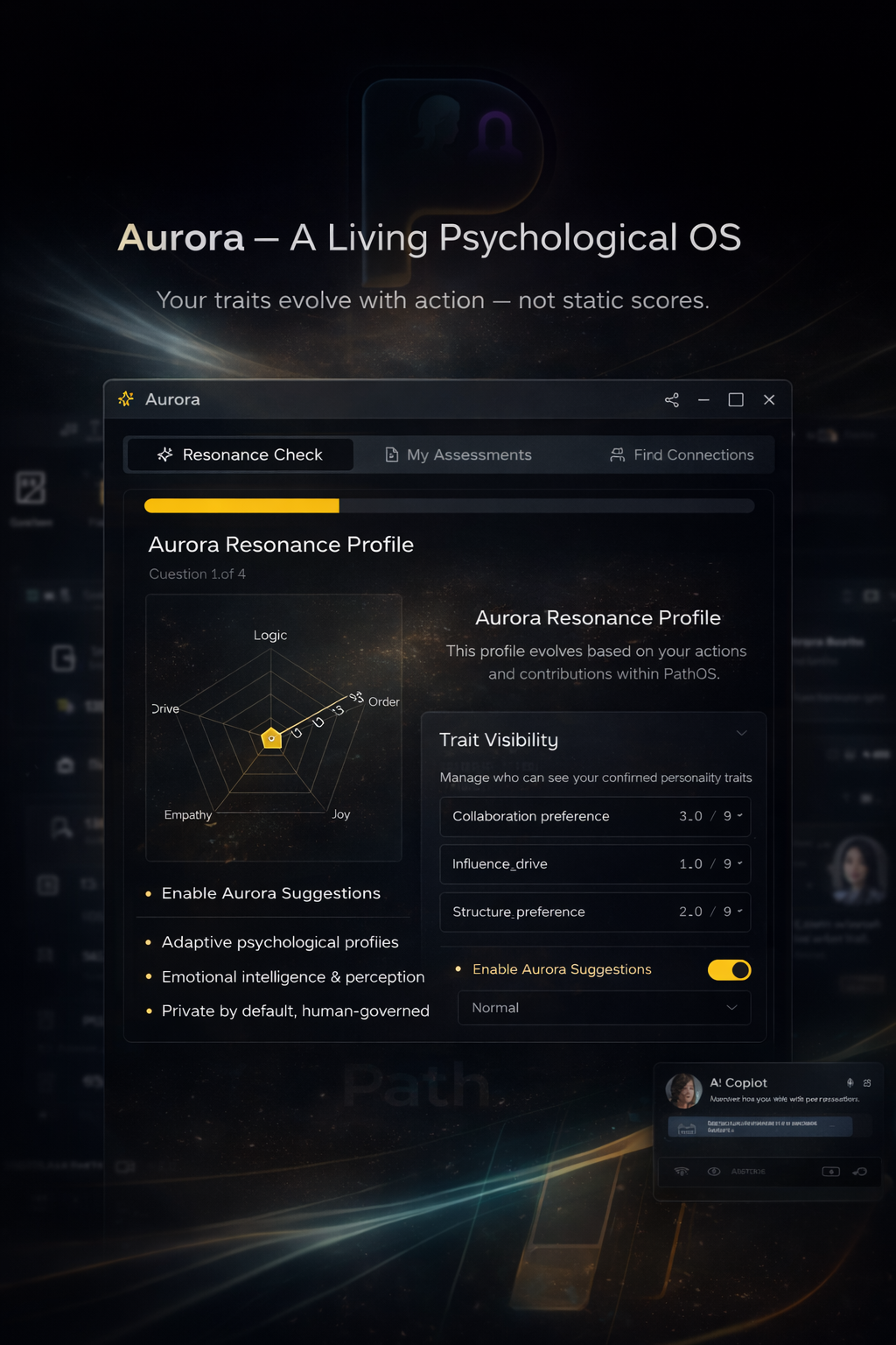 Identity & Resonance image 2