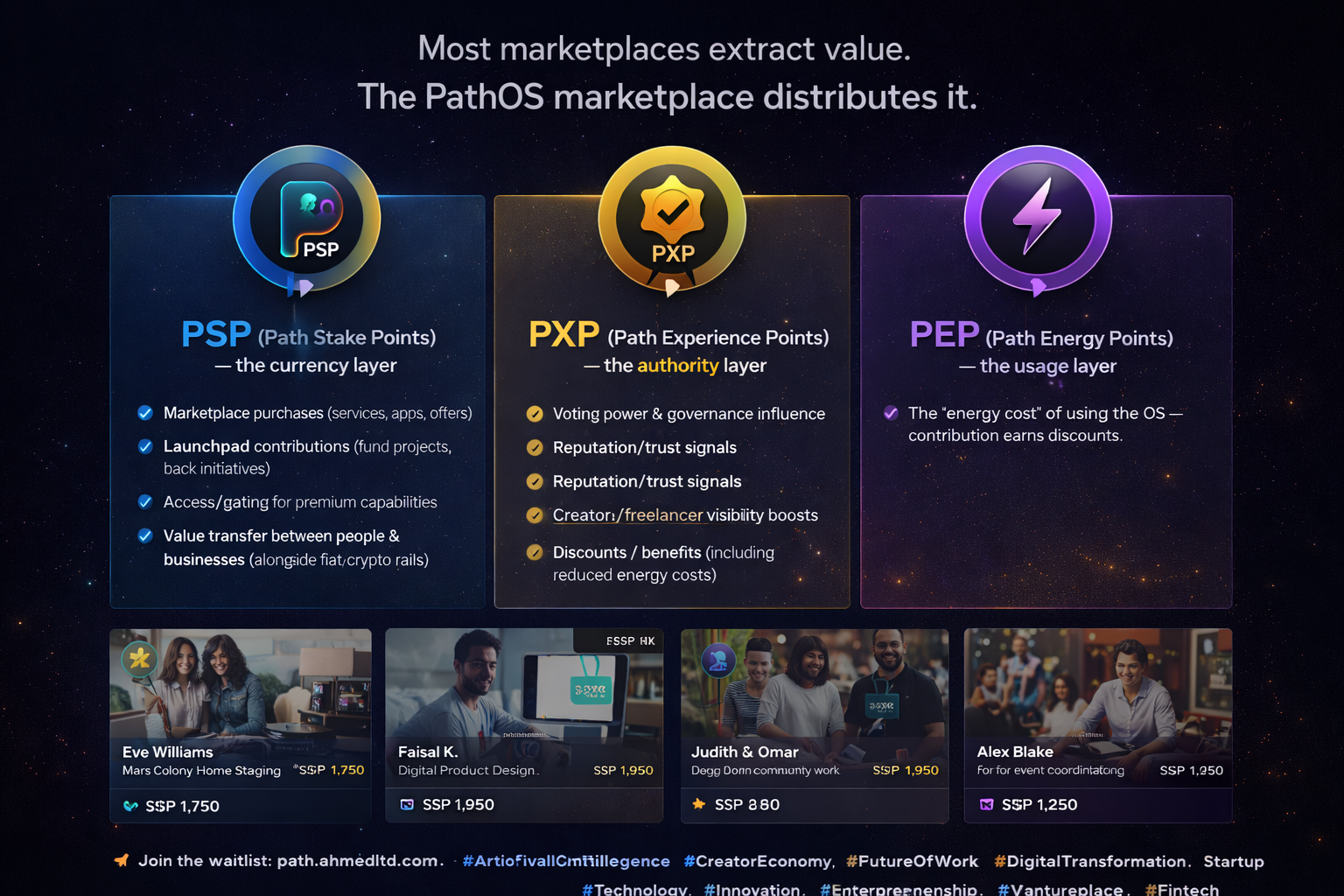 A Native Economy image 1