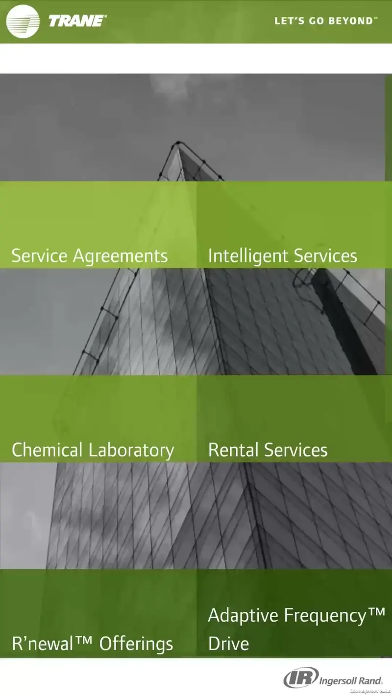 Aftermarket Sales Guide