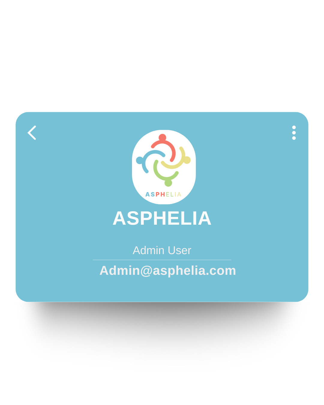 User Roles that Match Real Life