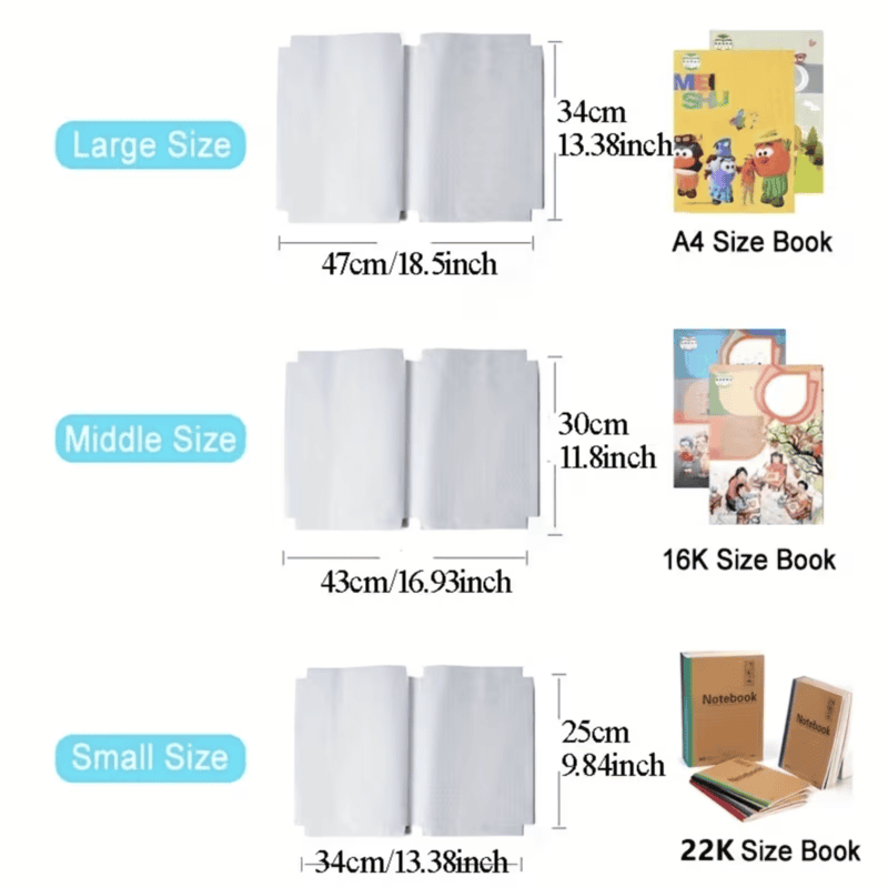 Material And Size Detail
