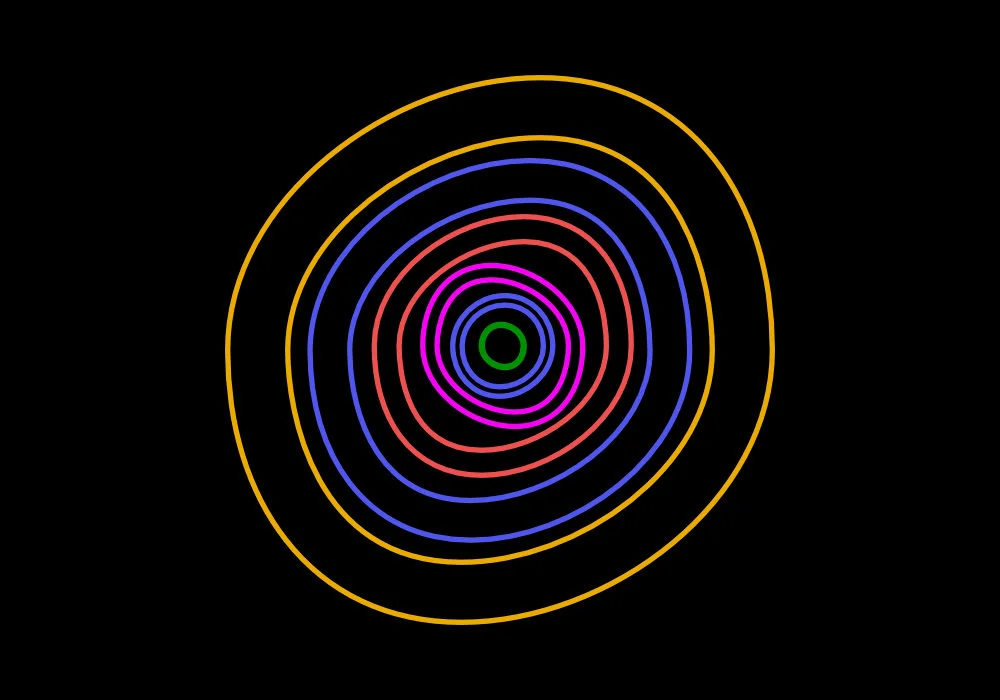 símbolo trazo amarillo