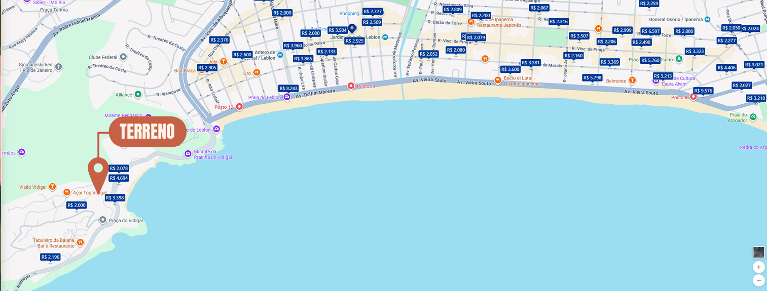 Levantamento de Preços Niemeyer