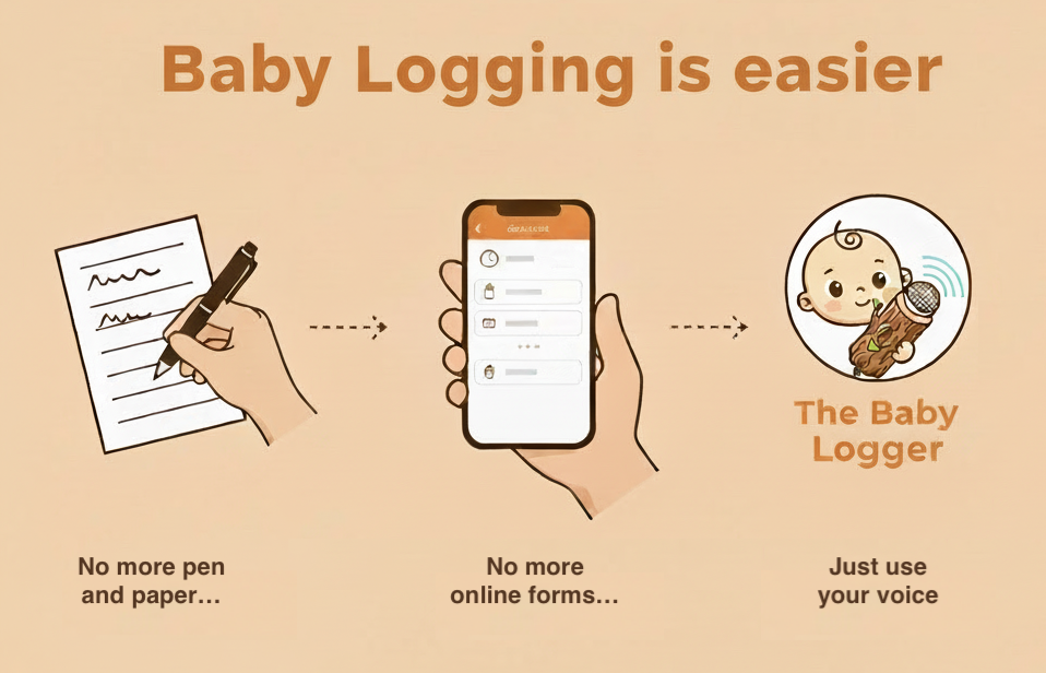Why we made The Baby Logger