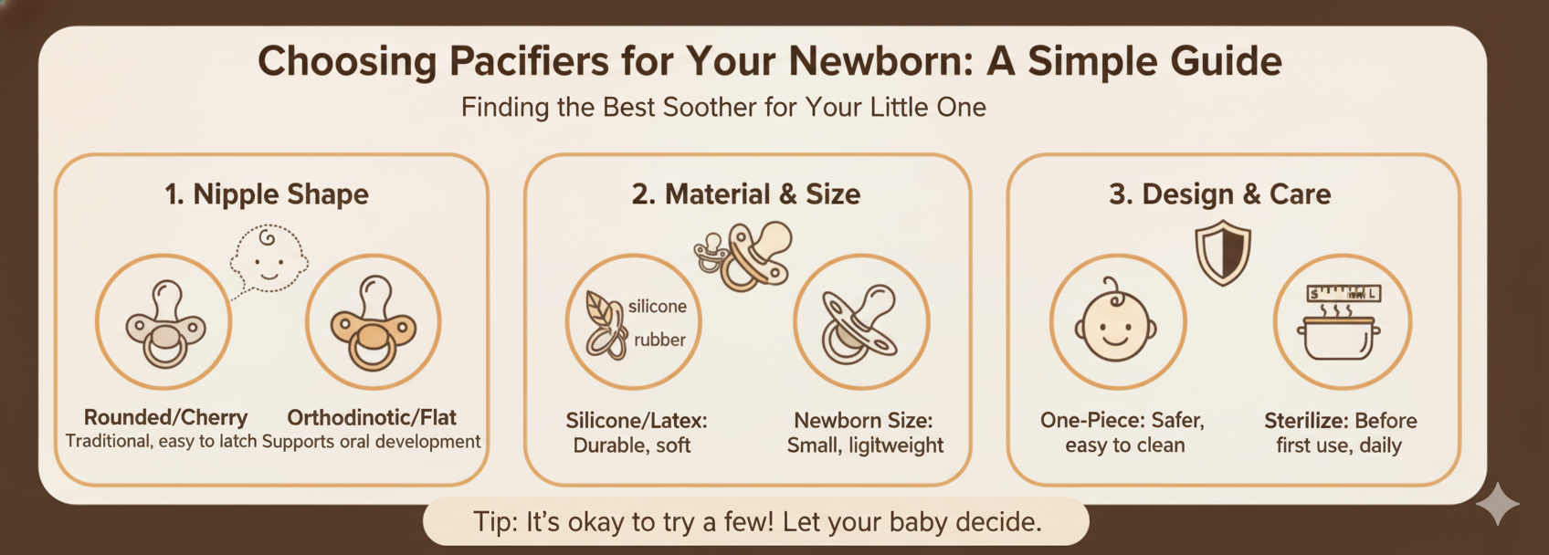 The Ultimate Pacifier Guide: Philips Avent vs. Dr. Brown's vs. NUK vs. BIBS