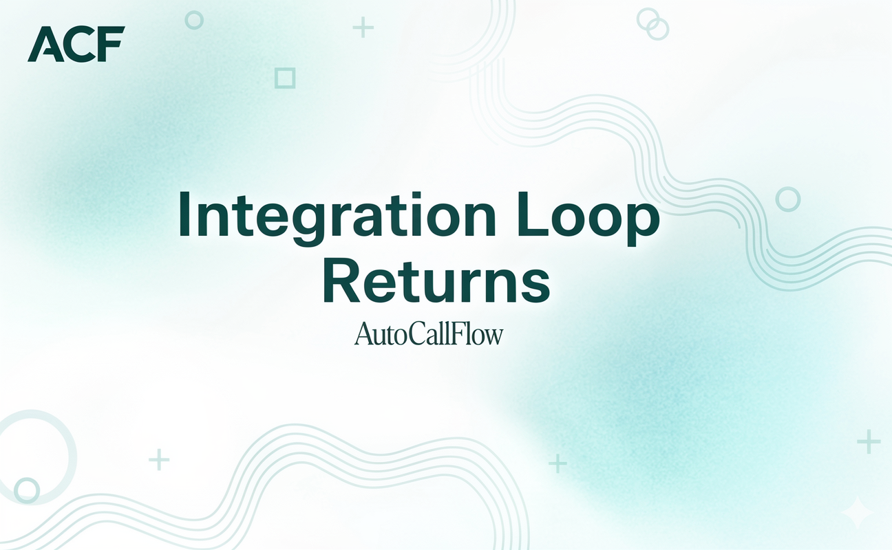 Integration Loop Returns