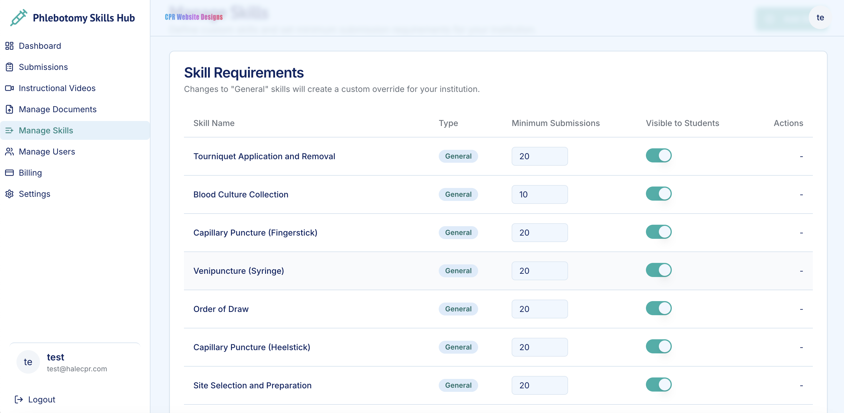 Submissions list with filters and results.