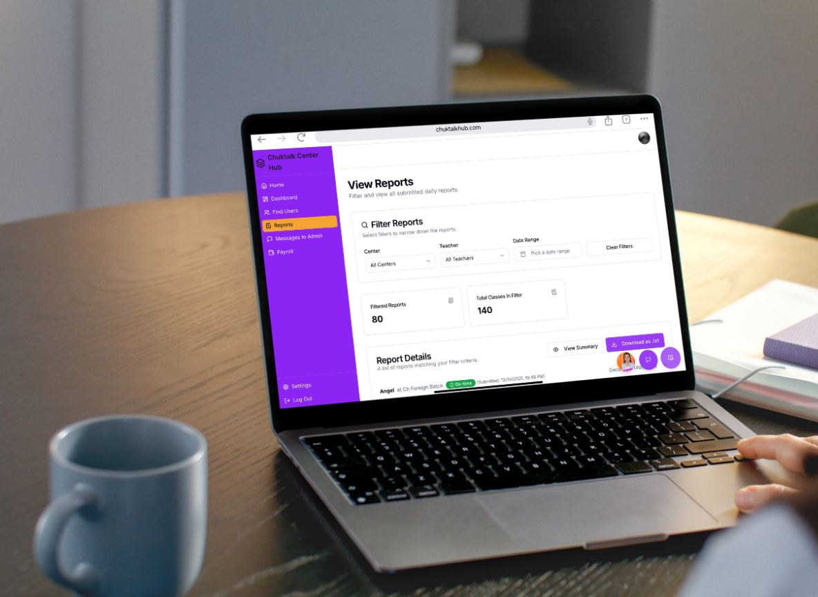 A screenshot of the administrative work reports for chuktalkhub.com.