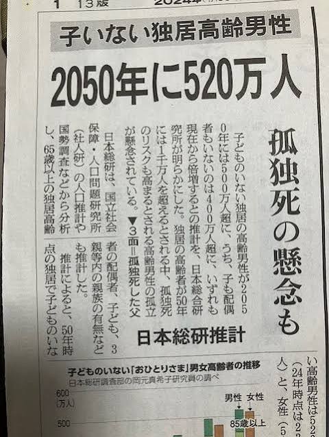 女装は福祉ボランティアちがうで 2