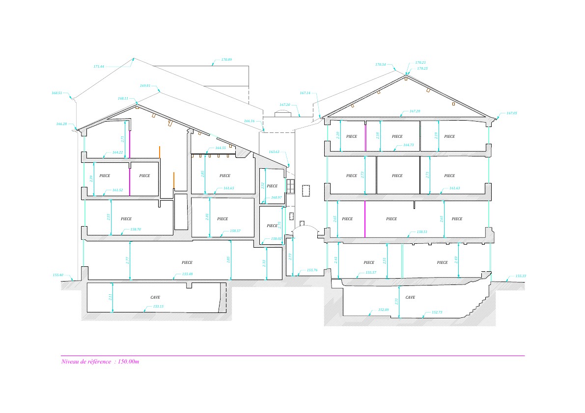 Relevé technique - Coupe