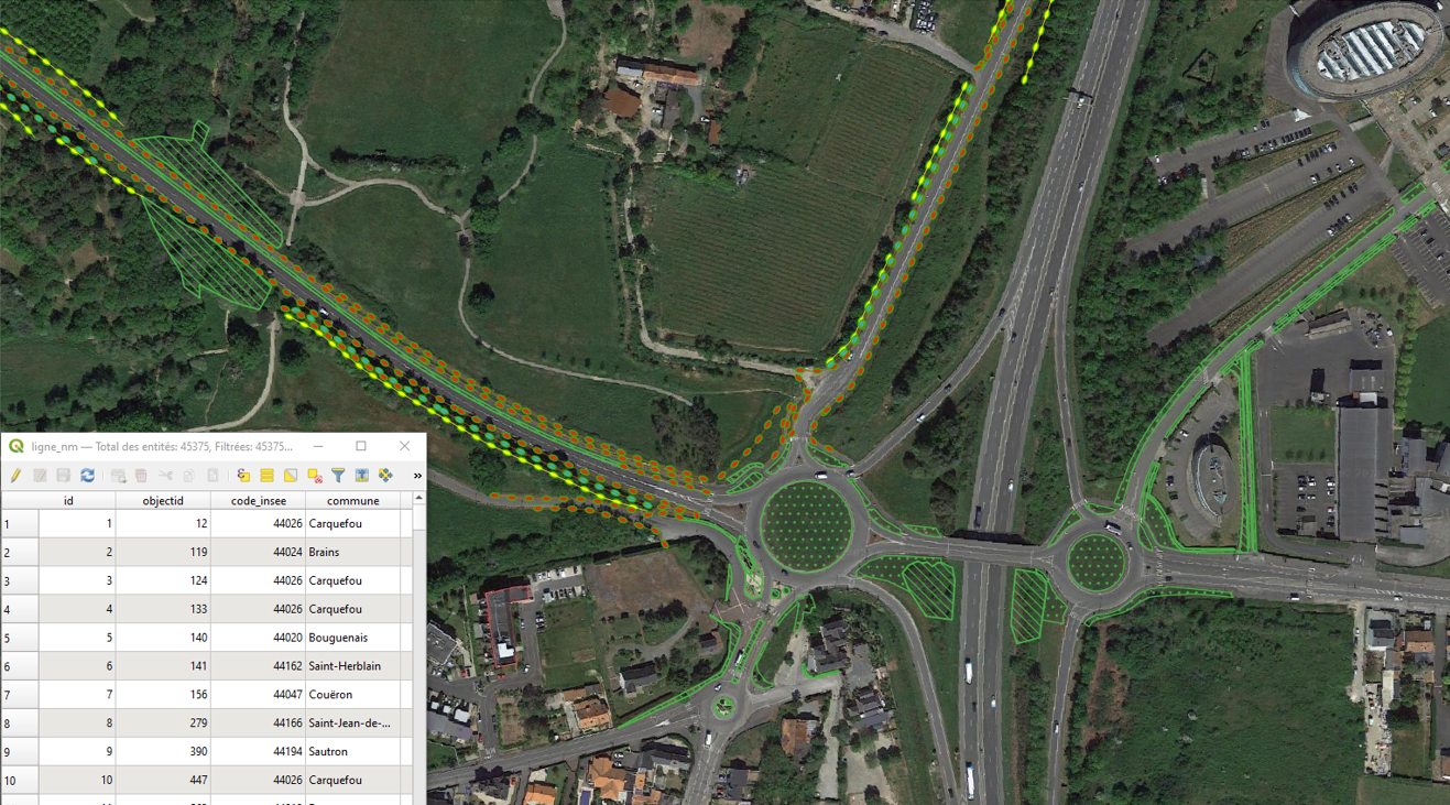 Digitalisation - Espaces verts