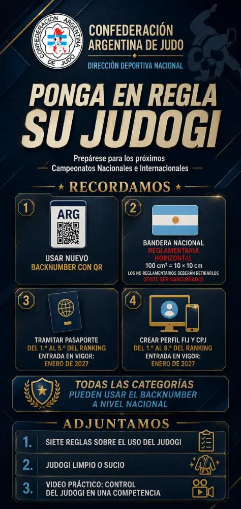Ponga en Regla su Judogi