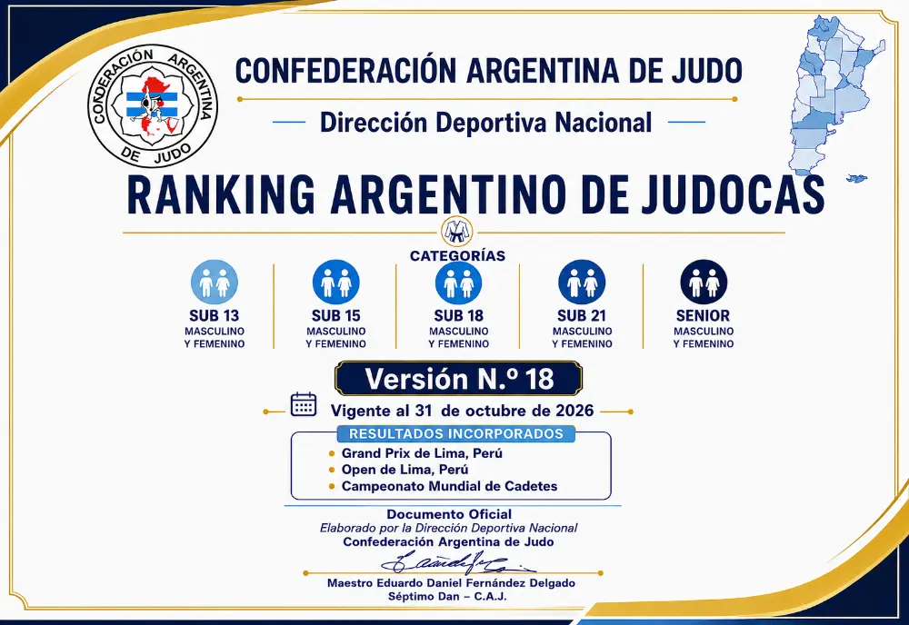 RANKING NACIONAL DE JUDOCAS