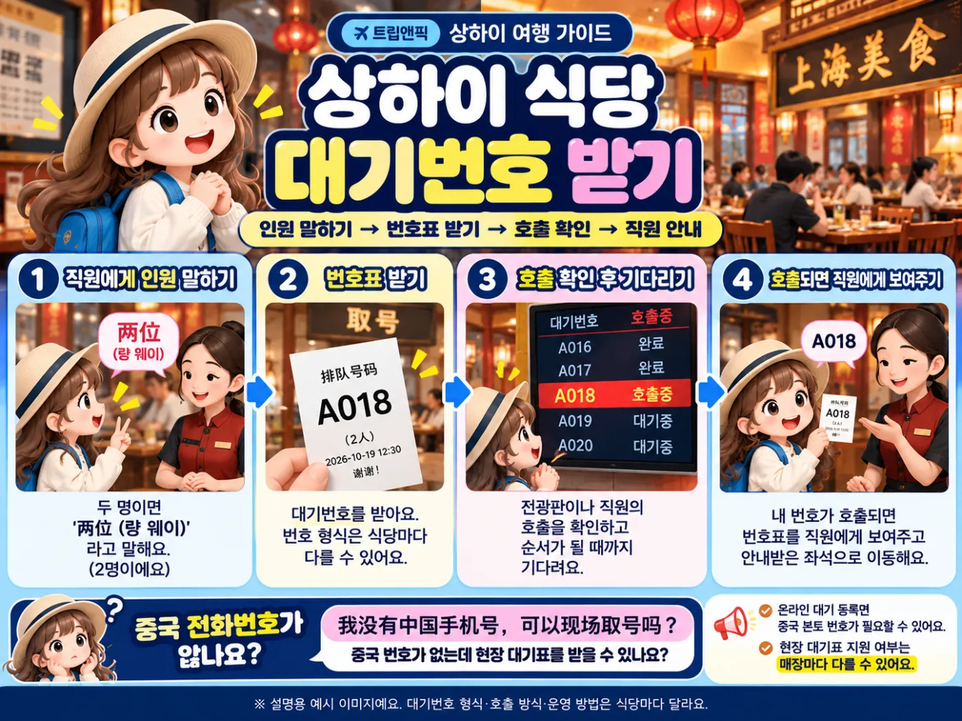상하이 식당 이용법 2026|대중점평 맛집 찾기·대기번호·QR 주문·결제