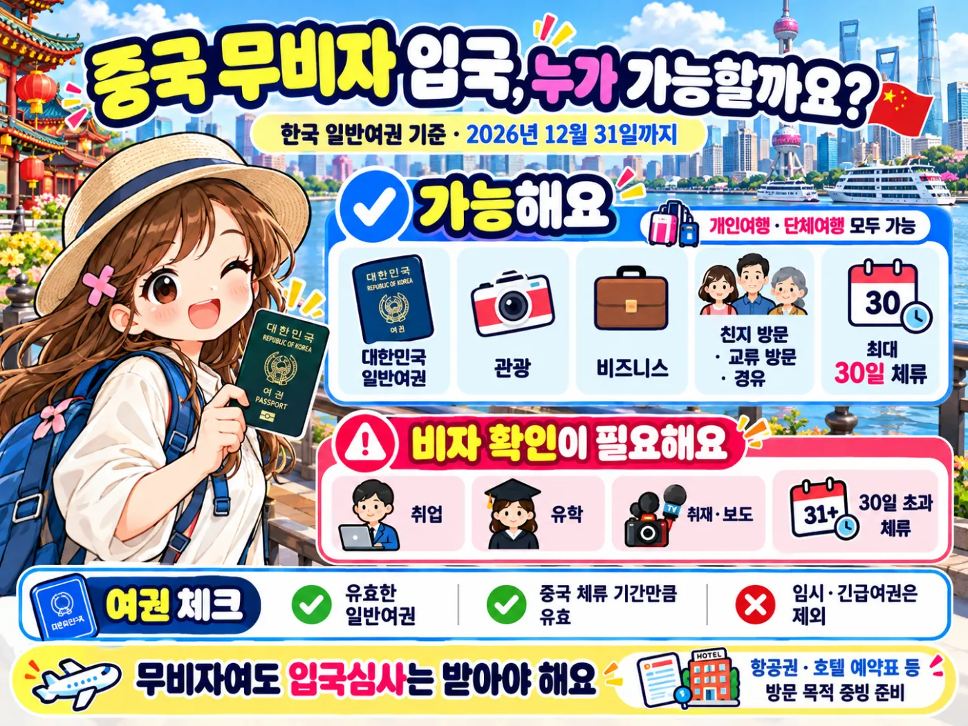 중국 무비자 입국 조건 2026|한국인 여권 유효기간·30일 체류·준비물