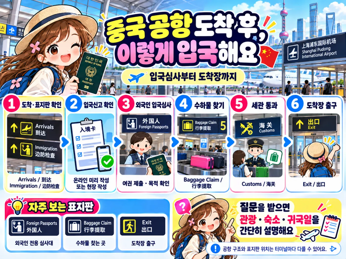 중국 무비자 입국 조건 2026|한국인 여권 유효기간·30일 체류·준비물