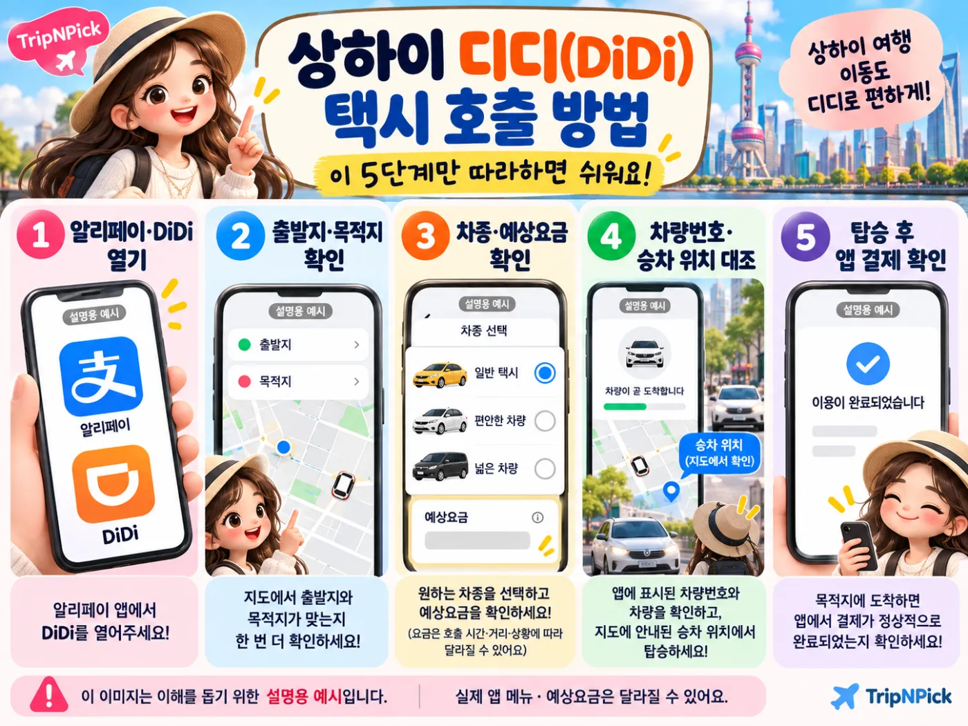 상하이 지하철·택시 이용법｜알리페이 교통 QR·환승·디디 호출 방법