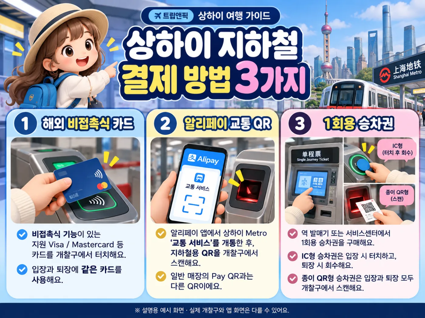 상하이 지하철·택시 이용법｜알리페이 교통 QR·환승·디디 호출 방법