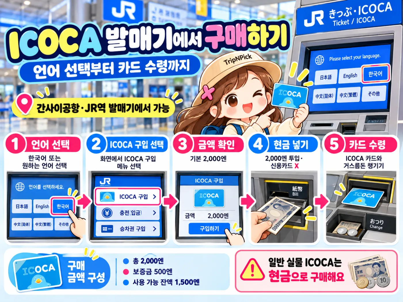 일본 교통카드 구매·충전·사용법|스이카·이코카 발매기부터 개찰구까지