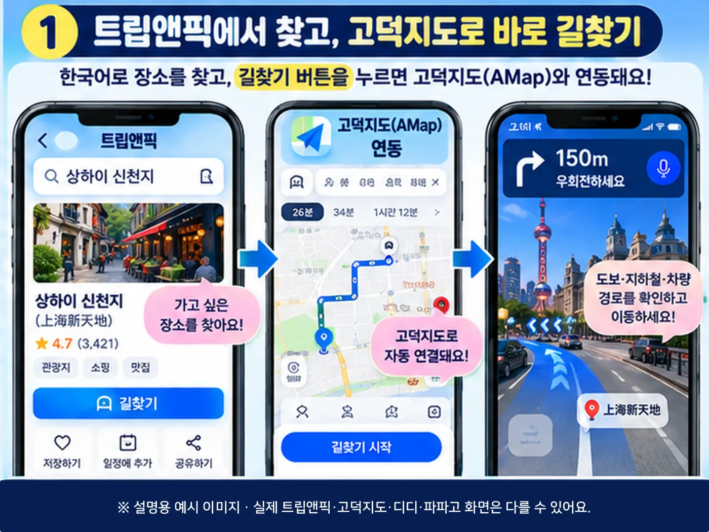상하이 고덕지도 사용법 2026｜길찾기·중국어 주소 복사·번역 앱 활용법