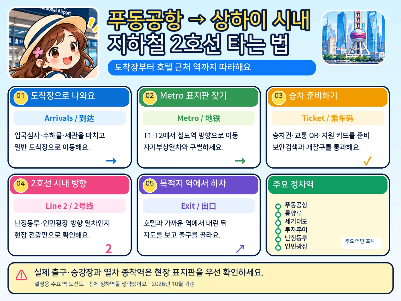 상하이 푸동공항에서 시내 가는 방법|지하철·자기부상열차·택시·공항버스 비교