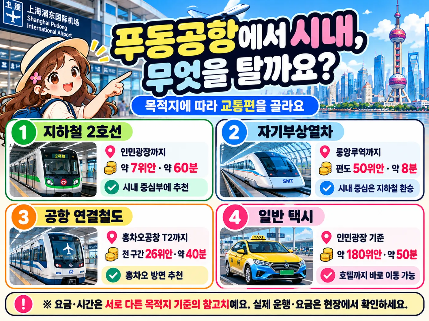 상하이 푸동공항에서 시내 가는 방법|지하철·자기부상열차·택시·공항버스 비교