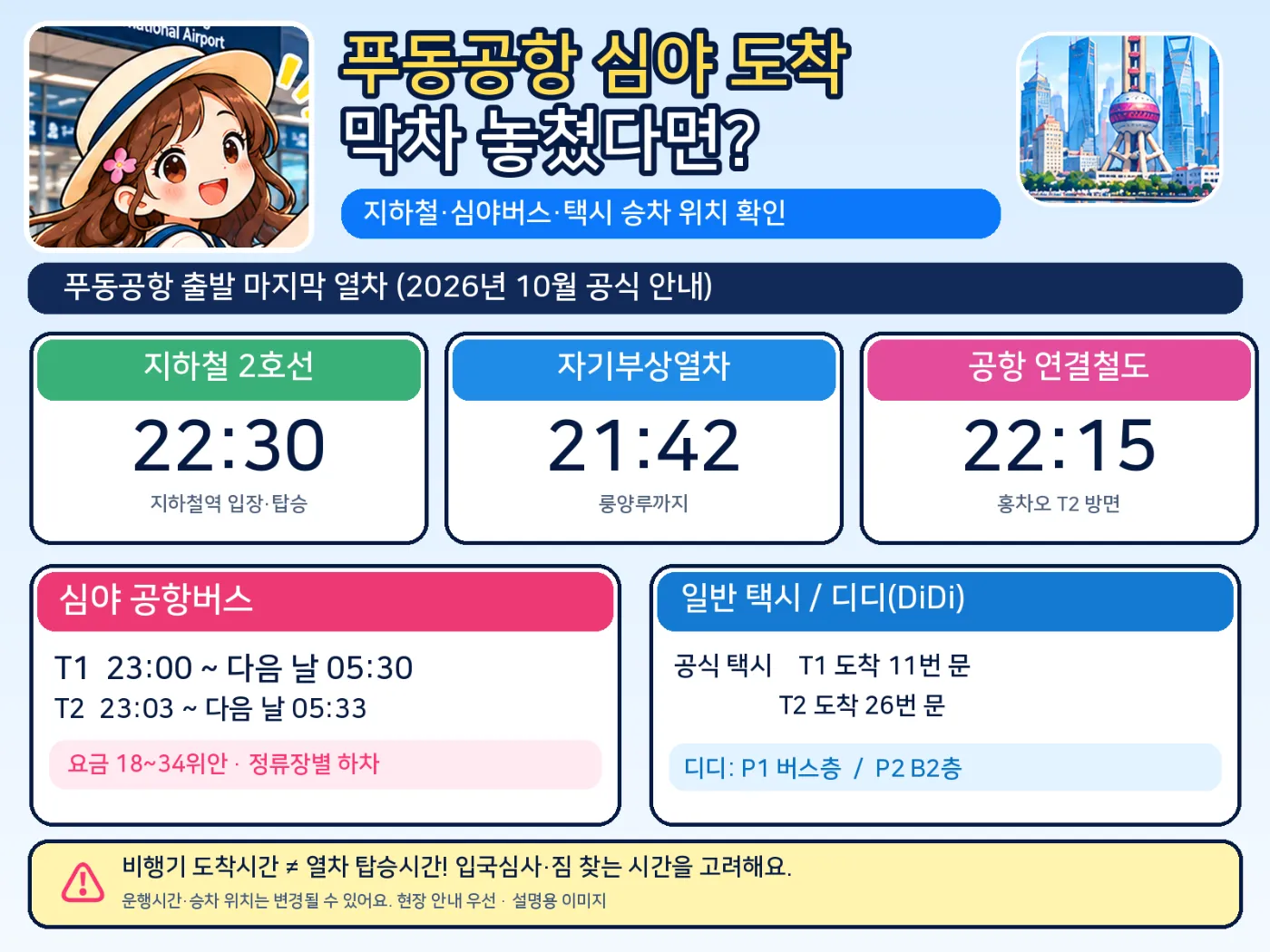 상하이 푸동공항에서 시내 가는 방법|지하철·자기부상열차·택시·공항버스 비교