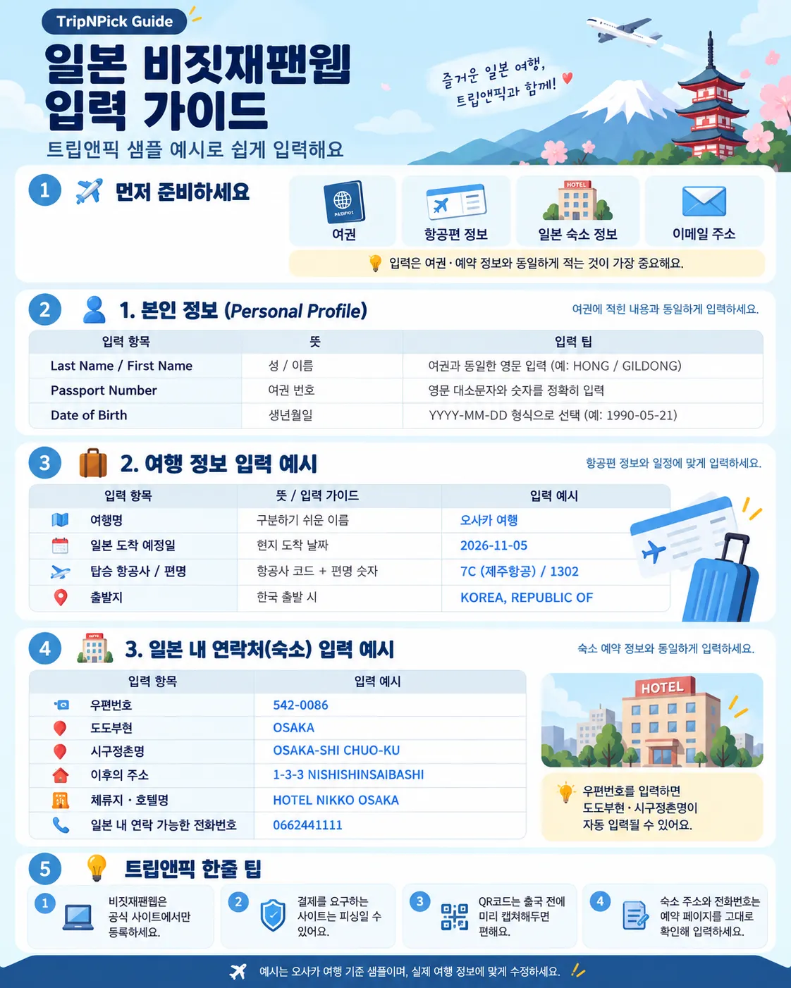 일본 비짓재팬 웹 등록 방법