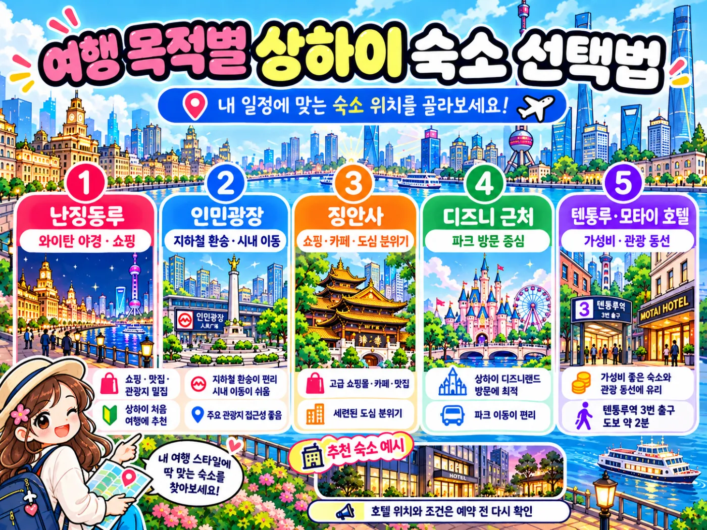 상하이 숙소 위치 추천 2026｜난징동루·인민광장·징안사·디즈니 비교