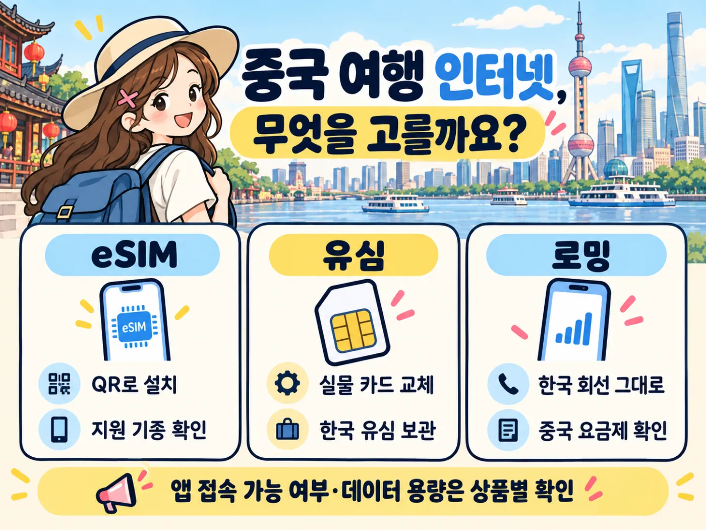 중국 eSIM·유심·로밍 사용법|상하이 여행 인터넷 준비와 한국 번호 유지