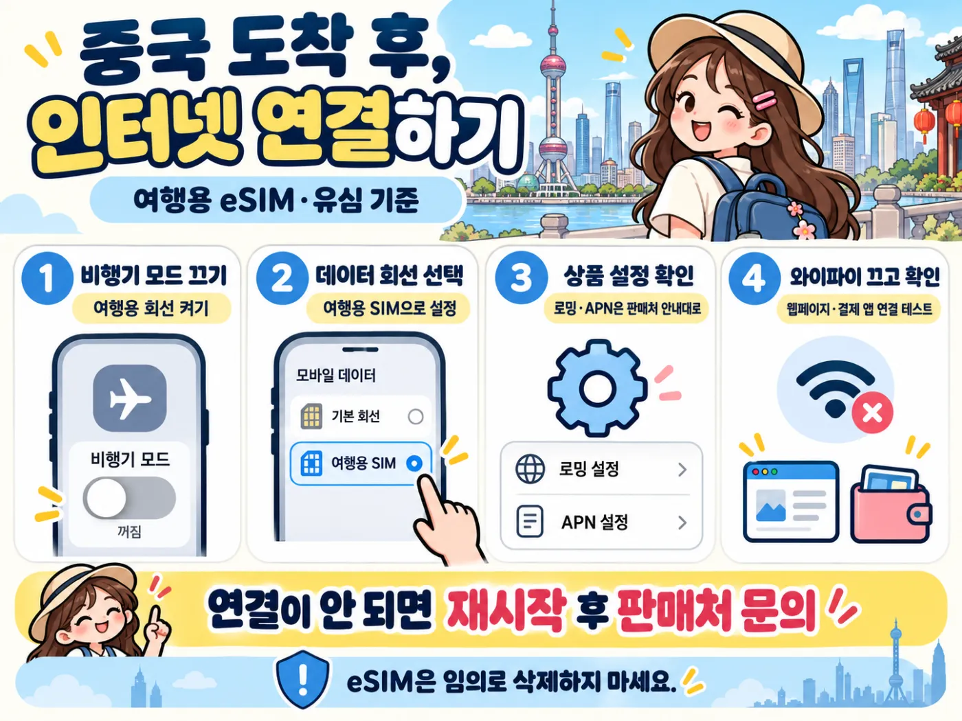 중국 eSIM·유심·로밍 사용법|상하이 여행 인터넷 준비와 한국 번호 유지