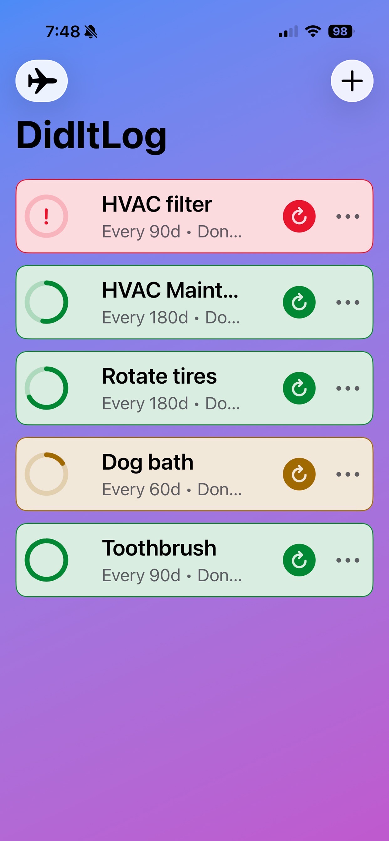 A showcase of the DidItLog app interface.