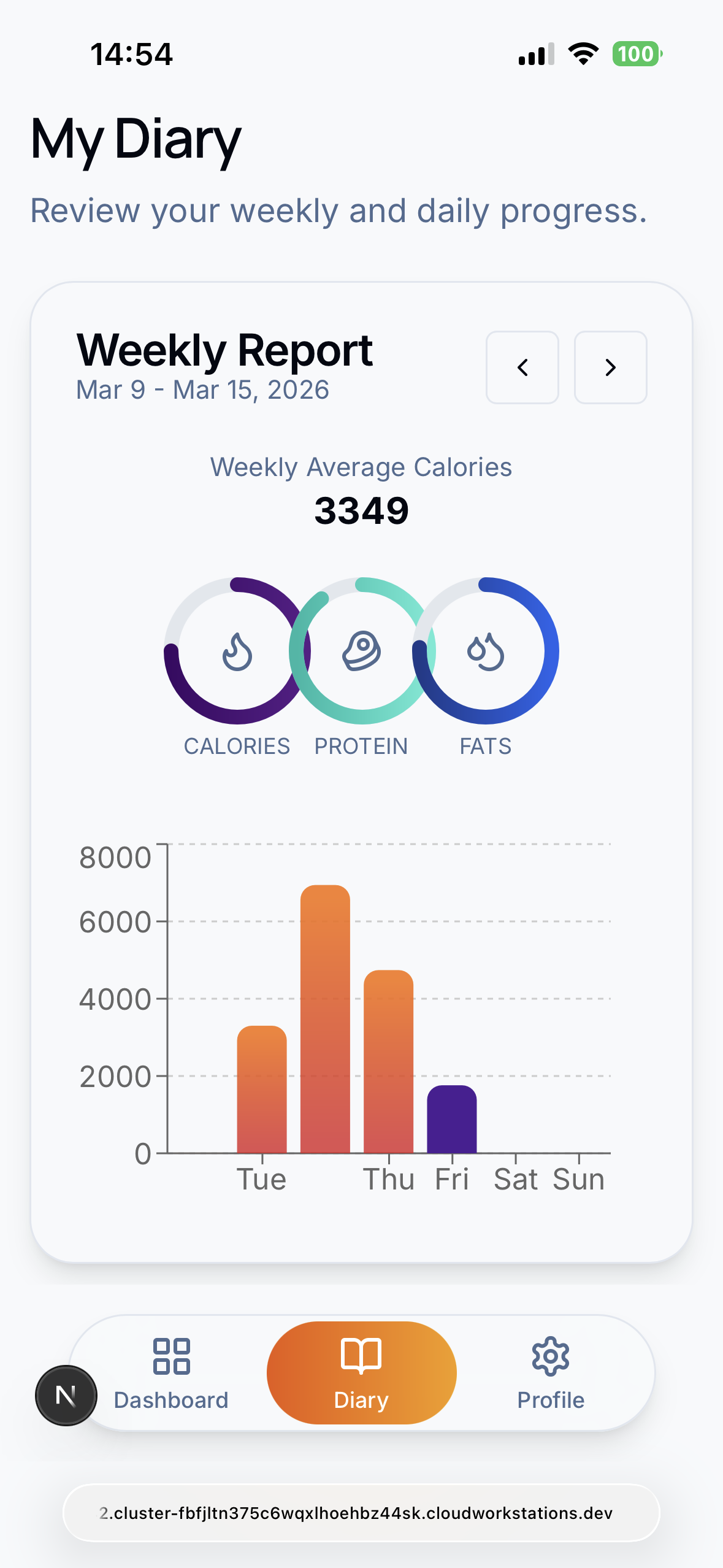 Calorie Tree App Screenshot 5