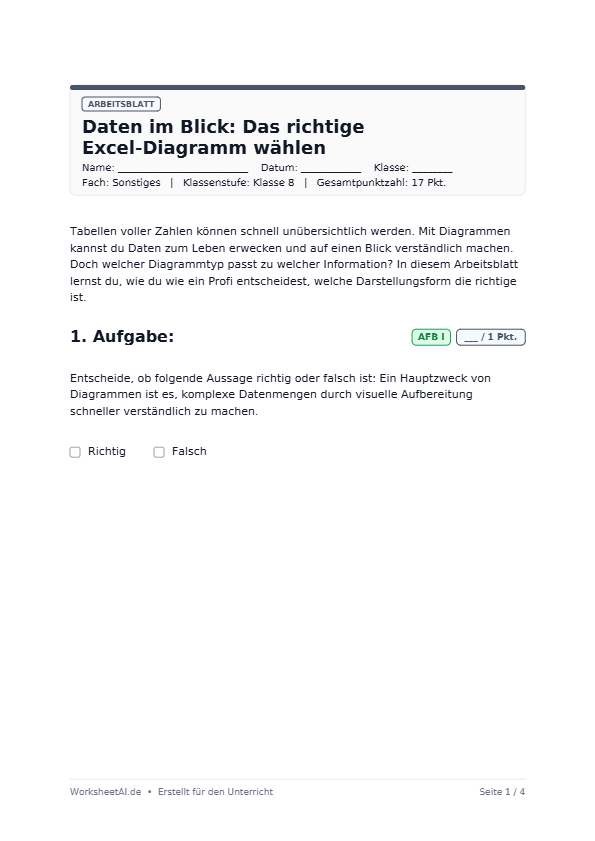 Daten im Blick: Das richtige Excel-Diagramm wählen