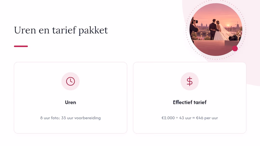 Berekening van het effectieve uurtarief van een trouwfotograaf