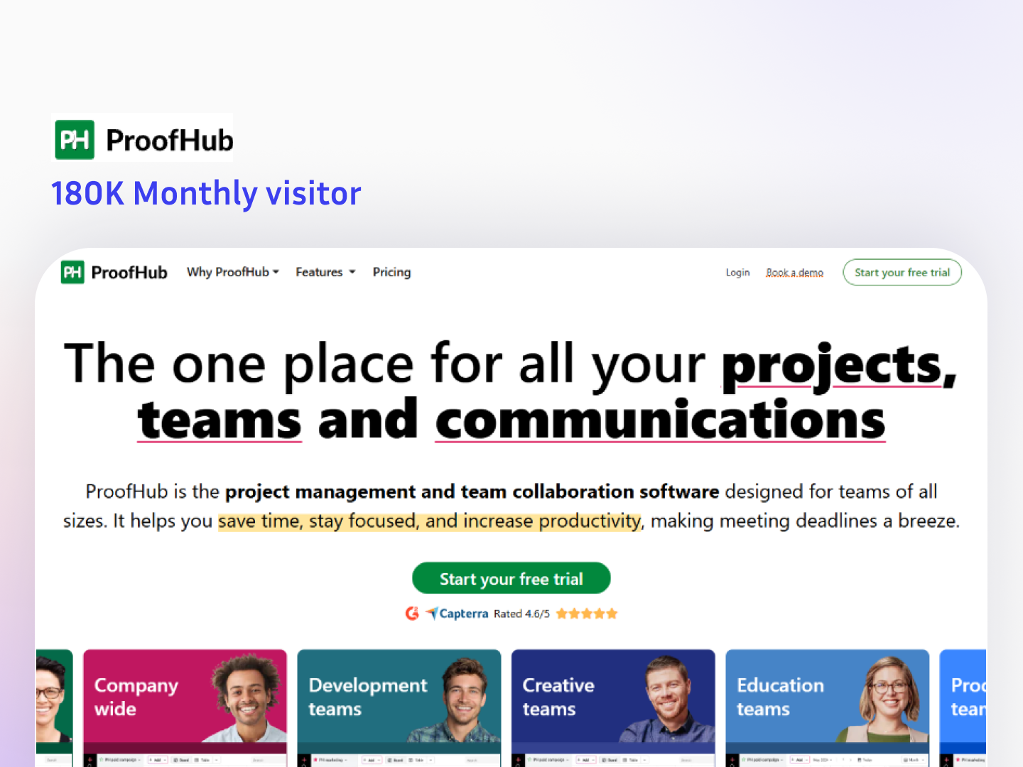 Proofhub