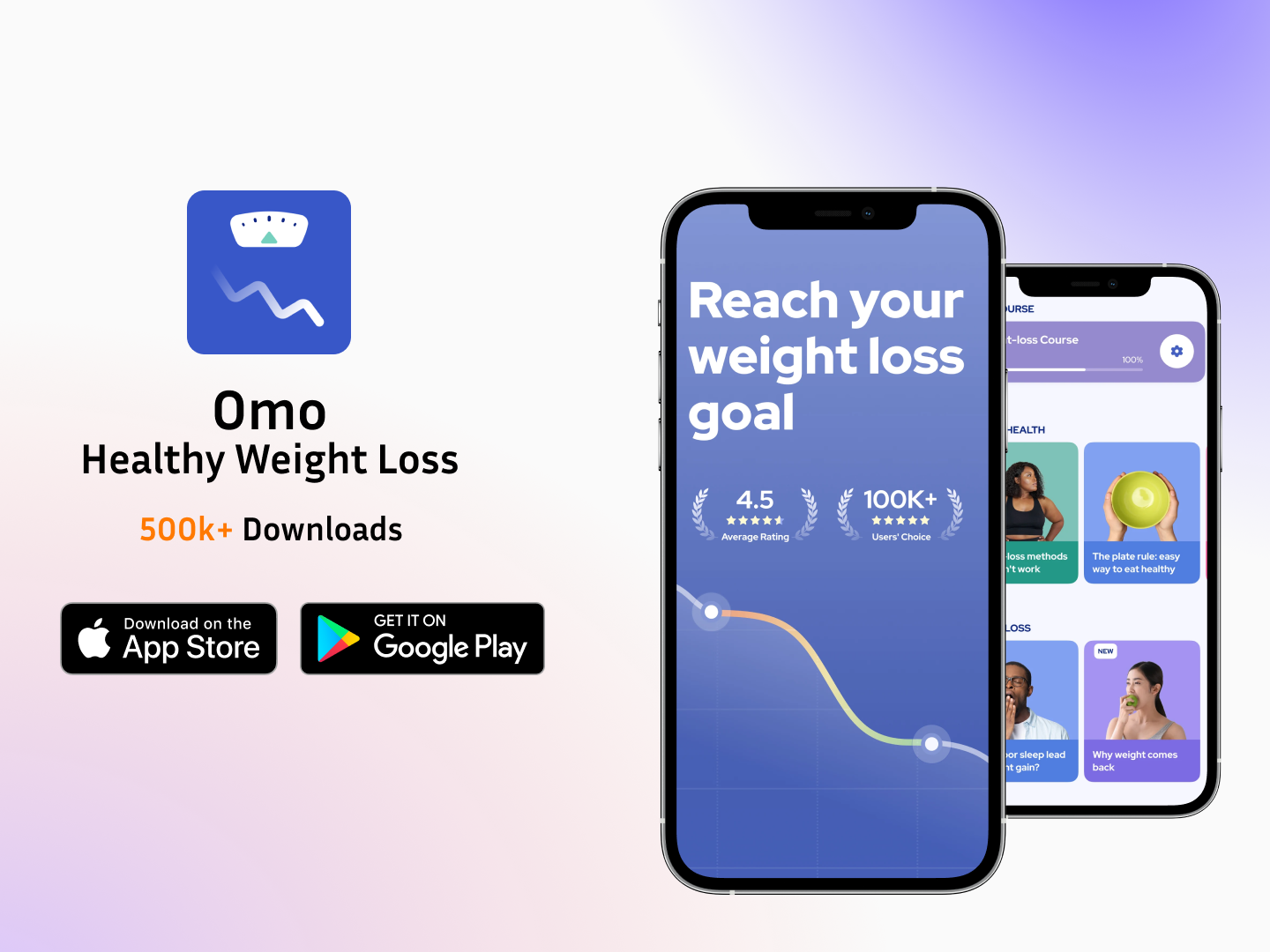 Omo Healthy Weight Loss