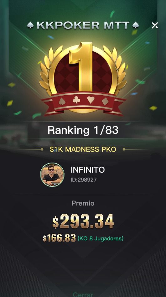 Premio de la comunidad