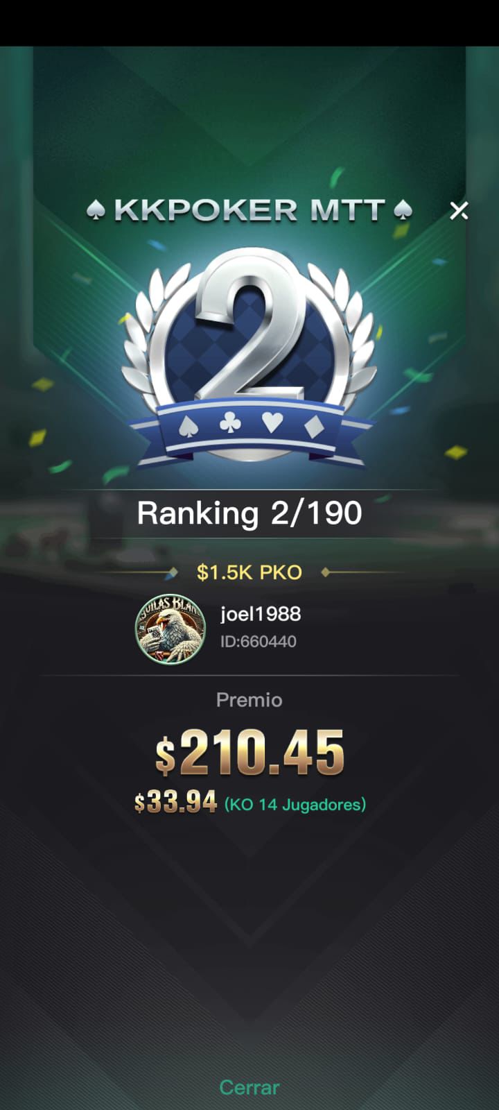 Premio de la comunidad