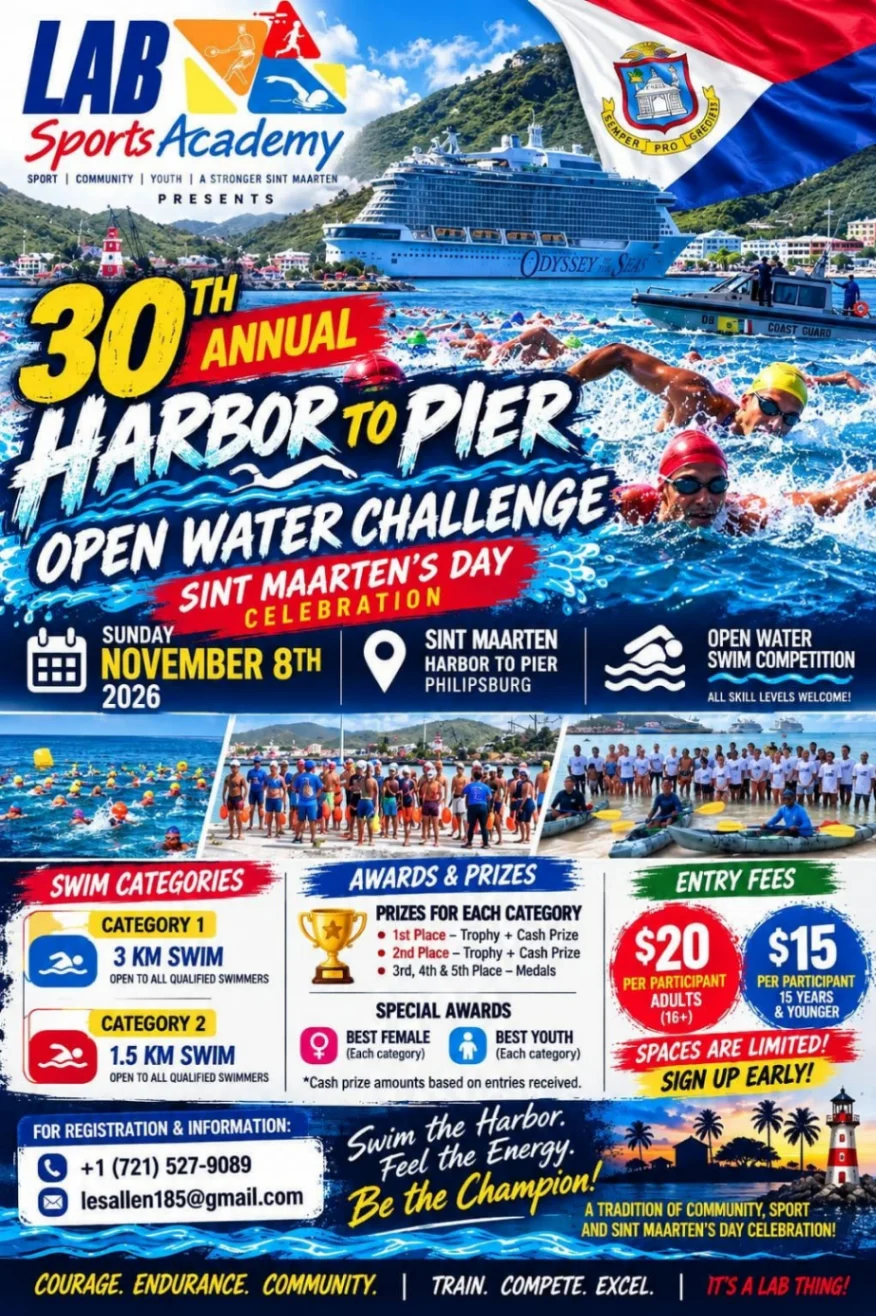 30th Annual Harbor to Pier Open Water Challenge
