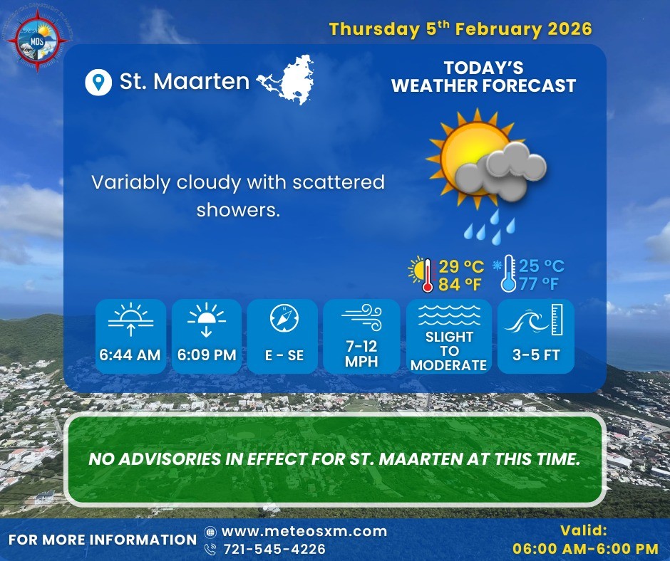 Scattered Showers Expected as Seas Gradually Subside Around St. Maarten