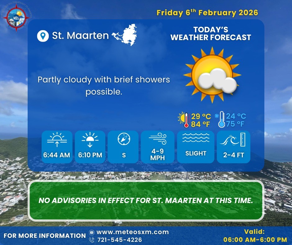 Brief Showers Possible Today as Wetter Weekend Approaches