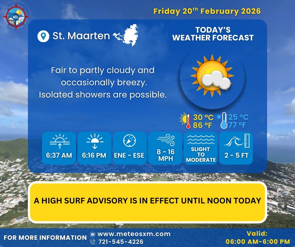Fair to partly cloudy and occasionally breezy. Isolated showers are possible. 