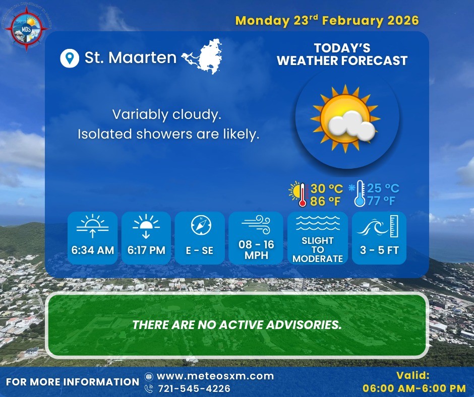 Variably cloudy. Isolated Showers are likely.