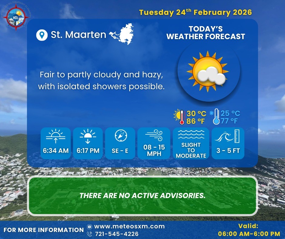 Fair to partly cloudy and hazy, with isolated showers possible.