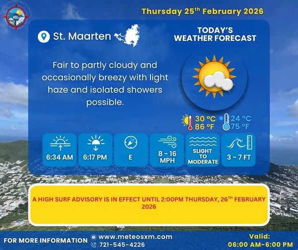 Fair to partly cloudy, breezy, with light haze and isolated showers.