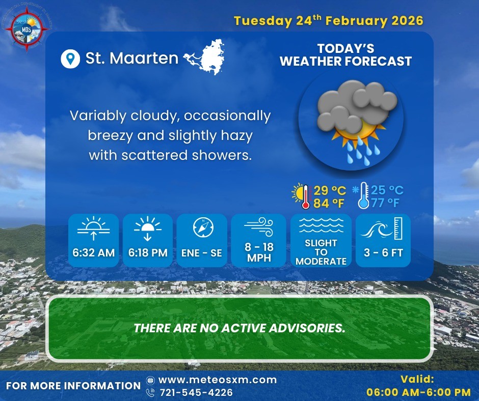 Variably Cloudy, occasionally breezy and slightly hazy with scattered showers