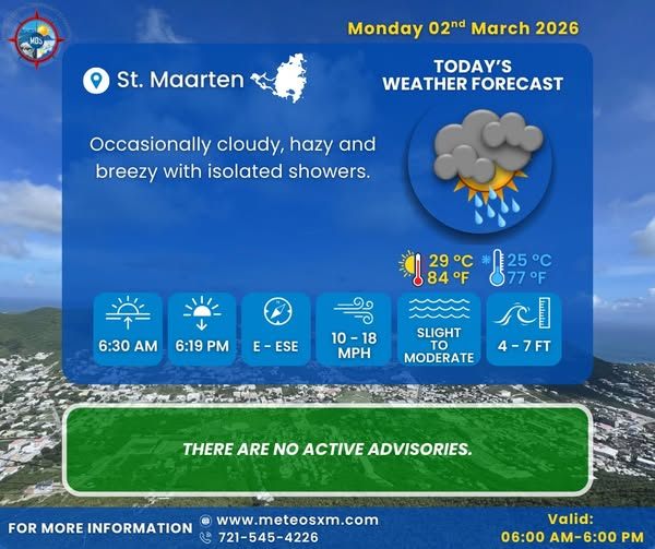 Occasionally cloud, hazy and breezy with isolated showers