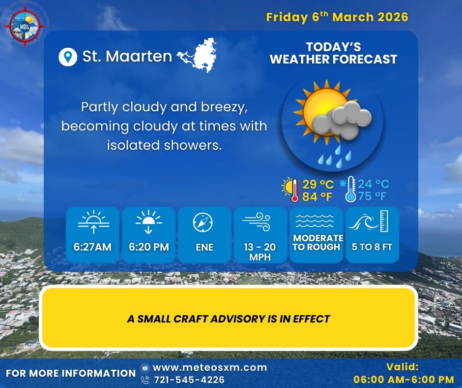 Partly cloudy and breezy becoming cloudy at times with isolated showers